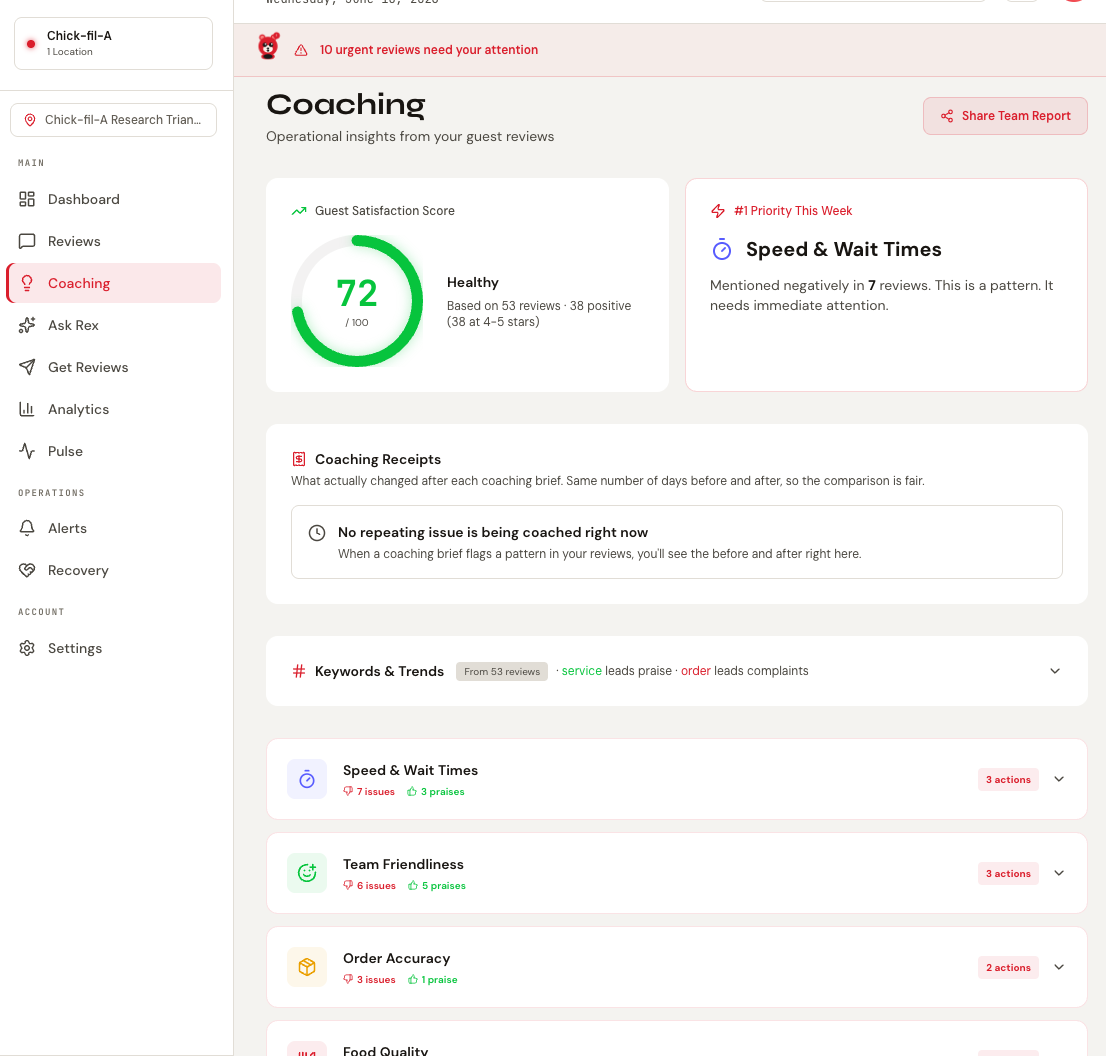 Replio Coaching tab: guest satisfaction score, this week's priority, and coaching receipts from reviews